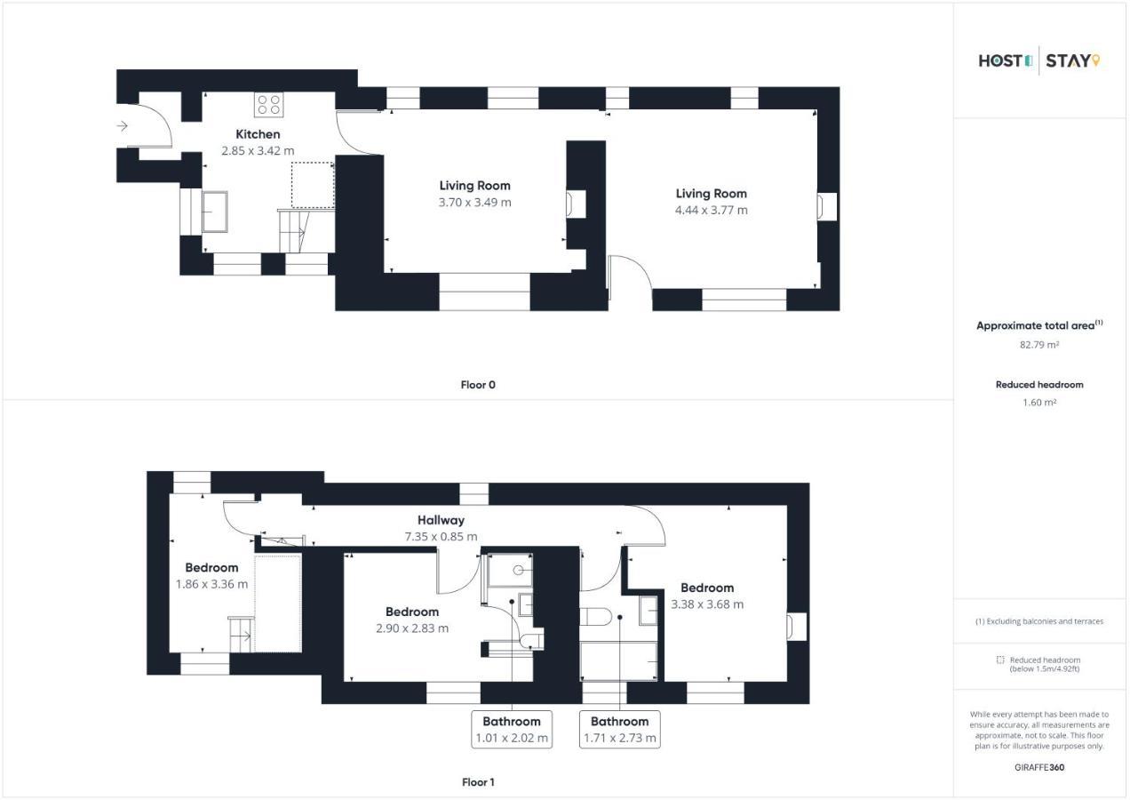Host & - Lop Hall * Danby